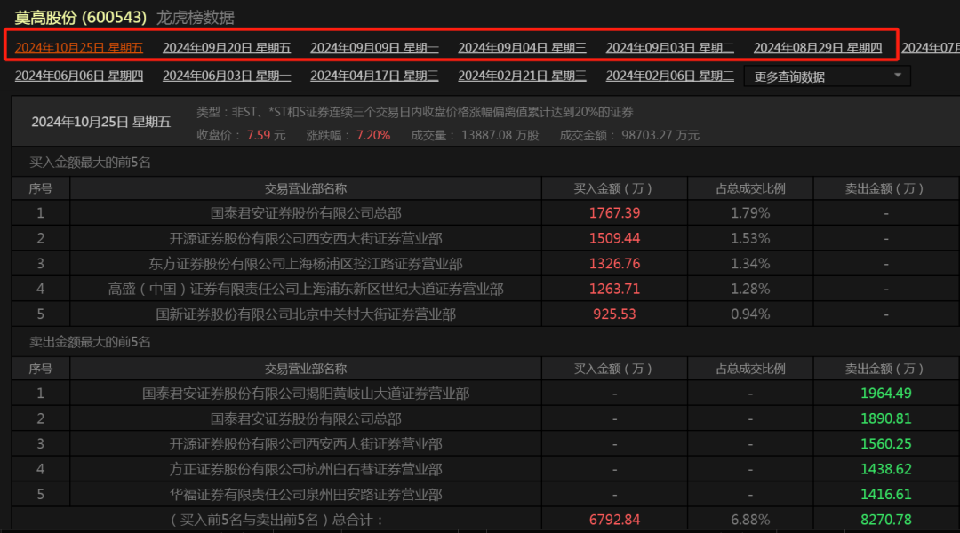 皇冠信用网会员注册网址_突然宣布！重大重组皇冠信用网会员注册网址，终止！终止