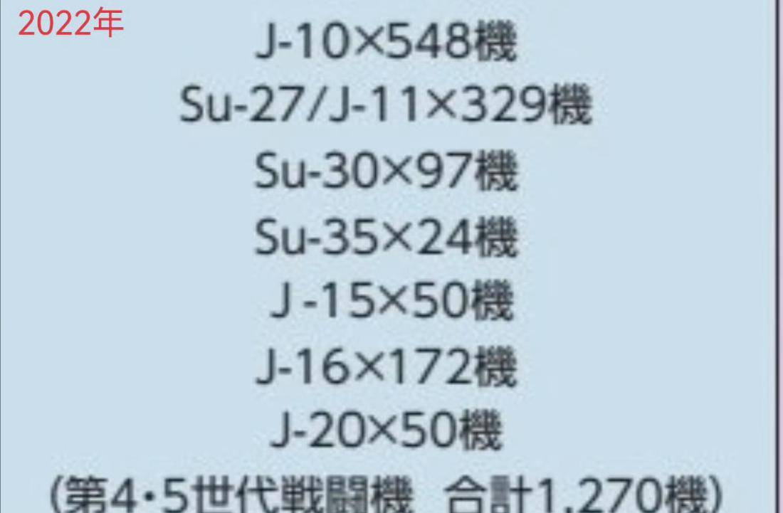皇冠信用网登1_1668对325架！中日战机2025年的最新对比皇冠信用网登1，中国空军稳压日本空自