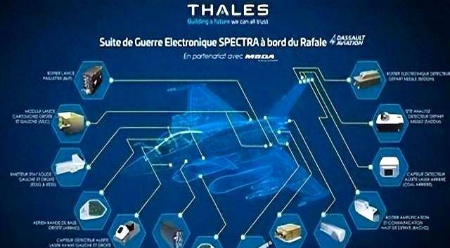 怎么申请皇冠信用网_巴网友称歼10击落阵风打印度一巴掌：西方军刊：万幸才被击落4架