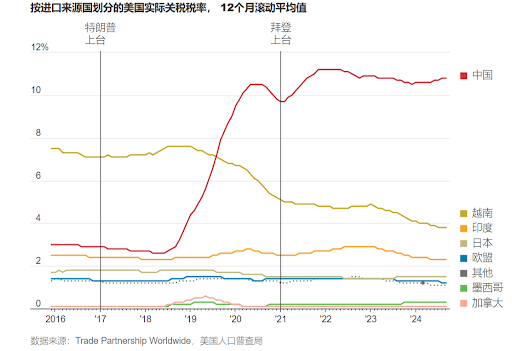 皇冠信用网如何申请
_高志凯:今天卖、明天又不卖皇冠信用网如何申请
,那怎么行?我们要敢于给美国立规矩