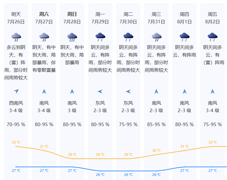 皇冠登一登二登三区别_最新！“格美”今晚二登皇冠登一登二登三区别，深圳95班车次停运