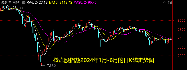 皇冠信用網需要押金吗
_突发皇冠信用網需要押金吗
！596亿的基金要来了！市场开始炒作元素周期表？——道达投资手记